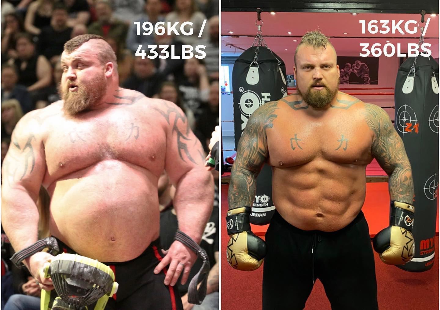 Eddie Hall - The Beast